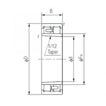 160 mm x 220 mm x 60 mm  NACHI NNU4932K Rodamientos de bolas de contacto angular de doble hilera