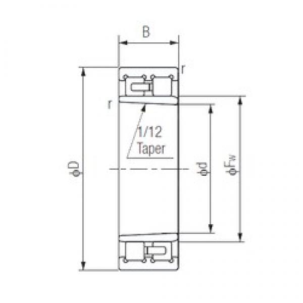 160 mm x 220 mm x 60 mm  NACHI NNU4932K Rodamientos de bolas de contacto angular de doble hilera #1 image