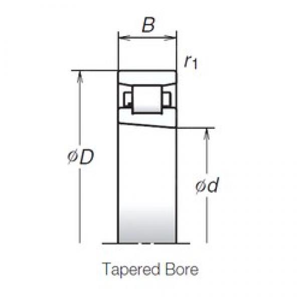 140 mm x 210 mm x 33 mm  NSK N1028BMR1KR rodamientos de bolas tipo BST rodamientos de precisión #1 image