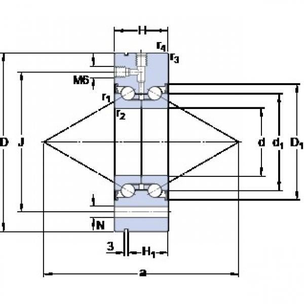 SKF BEAM 025075-2RS Rodamientos de bolas de contacto de cuatro puntos #1 image